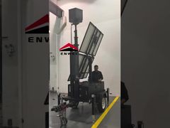 モバイル セキュリティ トレーラー